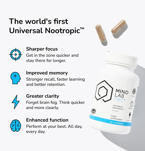 How Mind Lab Pro® Became the World’s Only Clinically Proven Nootropic