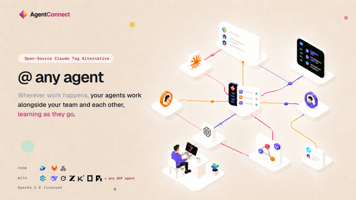 AgentConnect — The Open-Source, Multi-agent Alternative to Claude Tag